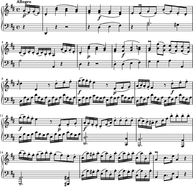 
{
\new PianoStaff <<
\new Staff \relative c'' { \clef treble
  \key d \major
  \tempo Allegro 4 = 120
  \set Score.tempoHideNote = ##t
  \time 4/4
  \partial 4 a16\p( fis) g( e)
  d4-. <<b'4( d>> <<cis a>> <<g) b>>
  <<a fis-.>> <<fis\f( a>> <<g e>> <<d) fis>>
  e8 e\prall( g e) b'( g) e-. d-.
  d16( cis) e-. d-. cis( d) b-. cis-. a4 a'16( fis) g-. e-.
  d4-. <<d'(\p b>> <<cis a>> <<b) g>>
  <<a fis-.>> <<fis(\f d'>> <<cis g>> <<a) c>>
  <<b\prall g>> <<b8( g'8>> <<e) g,>> <<g( e'>> <<d) fis,>> <<fis( d'>> <<cis) e,>>
  \grace cis'16 d4 d, r8 d'-. e-. fis-.
  g16\f( a) g-. fis-. e4 r8 e,(\p fis g)
  a16( b) a-. g-. fis4 r8 d'-.\f e-. fis-.
  g16\f( a) g-. fis-. e4 r8 e,-.\p fis-. g-.
  a16(\f g) fis-. e-. d8-. fis16( a) d8-. d-. d-. d-.
  d16( cis) b-. ais-. b8 d16 fis b8-. b-. b-. b-.
  b16( a) g-. fis-. g( a) b-. a-. g8( fis) e-. d-.
  cis16( a') gis-. a-. e( a) d,-. a'-. cis,( a') gis-. a-. cis,( a') b,-. a'-.
  a,4\prall cis8. e16 a,4 r4
}
\new Staff \relative c { \clef bass
  \key d \major
  \partial 4 r4
  d,4 r4 r2
  r4 d'4( e fis)
  <<\new Voice{\voiceTwo d4\rest g2 gis4 } \new Voice{\voiceOne \hideNotes r4 \unHideNotes b2.}>>
  a2 a,4 r4
  d4 r4 r2
  d4-. d( e fis)
  g g a a,
  d16 a'16 fis a d a fis a d, a' fis a d a fis a
  e a g a cis a g a e a g a cis a g a
  d, a' fis a d a fis a d, a' fis a d a fis a
  e a g a cis a g a e a g a cis a g a
  <<d,2. d,>> <<cis4 cis'>>
  <<b2. b,>> <<a4 a'>>
  <<g2. g,>> <<gis4 gis'>>
  cis16( a') gis-. a-. e( a) d,-. a'-. cis,( a') gis-. a-. cis,( a') b,-. a'-.
  a,4 cis8. e16 a,4 r4
}>>
}
