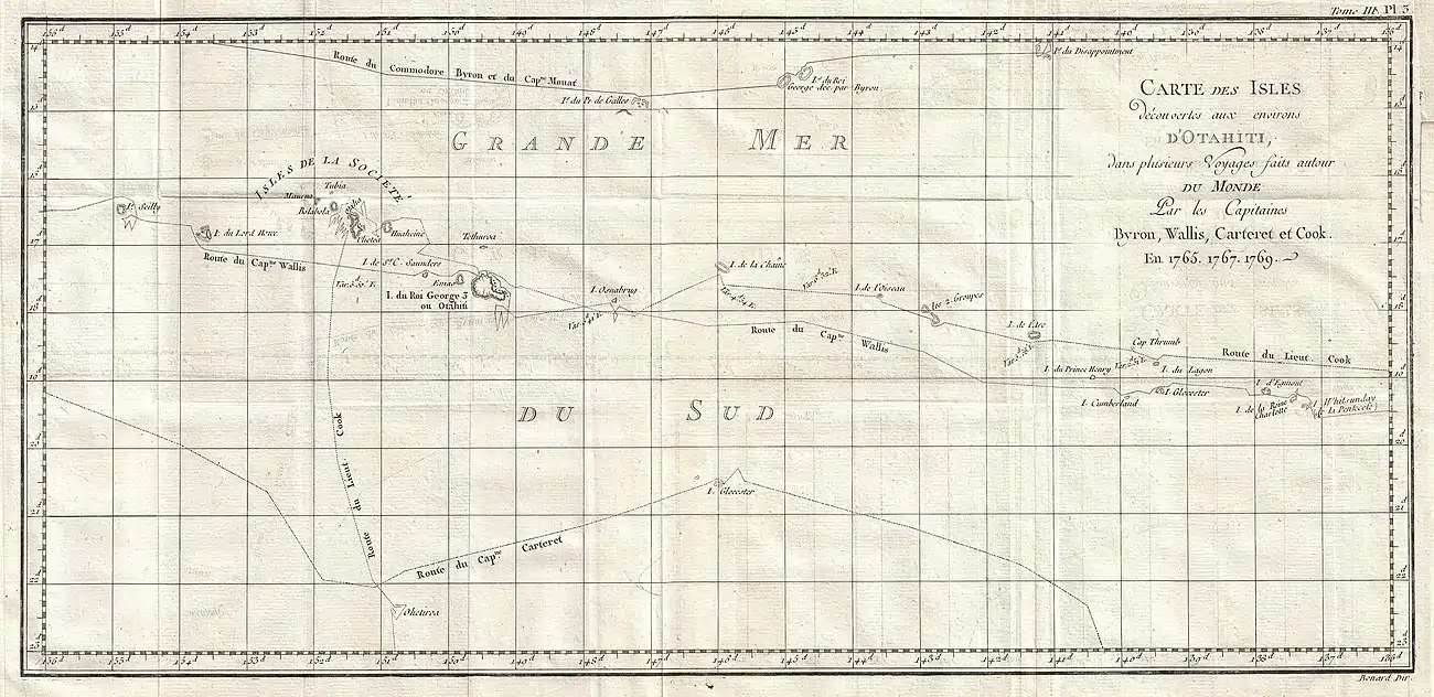 Mapa con las rutas en Tuamotu e islas de la Sociedad de Byron, Wallis, Cartert y Cook. Relation des voyages entrepris par ordre de sa Majesté Britannique actuellement régnante pour faire des découvertes dans l'hémisphère méridional, et successivement exécutés par le commodore Byron, le capitaine Carteret, le capitaine Wallis et le capitaine Cook dans les vaisseaux "le Dauphin ", "le Swallow" and "l'Endeavour". (1774, edición francesa de Saillant y Nyon).