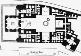 Planta (regogida en la Encyclopædia Britannica de 1911, artículo «Architecture»)