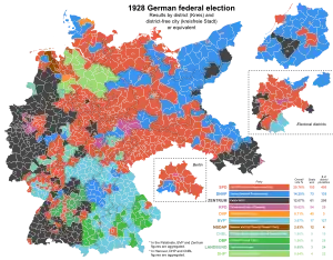 Elecciones federales de Alemania de 1928