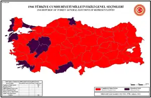 Elecciones generales de Turquía de 1946