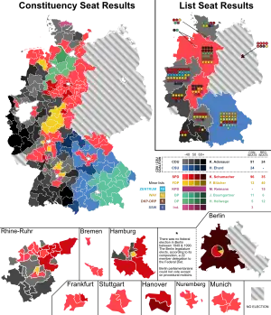 Elecciones federales de Alemania Occidental de 1949