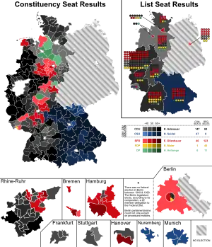 Elecciones federales de Alemania Occidental de 1957