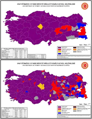 Elecciones generales de Turquía de 1965