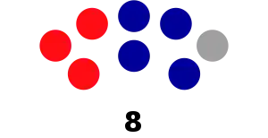 Elecciones parlamentarias de Seychelles de 1967