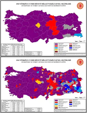 Elecciones generales de Turquía de 1969