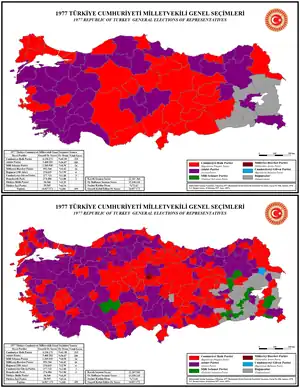 Elecciones generales de Turquía de 1977