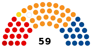 Elecciones generales de Luxemburgo de 1979