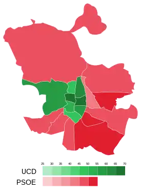 Elecciones municipales de 1979 en Madrid