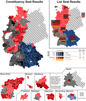Elecciones federales de Alemania Occidental de 1980