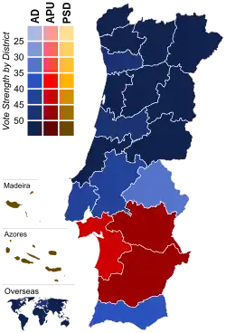 Elecciones parlamentarias de Portugal de 1980