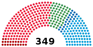 Elecciones generales de Suecia de 1982