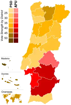 Elecciones parlamentarias de Portugal de 1985