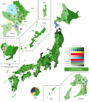 Elecciones generales de Japón de 1986