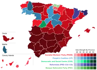 Elecciones generales de España de 1986