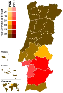 Elecciones parlamentarias de Portugal de 1987