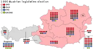 Elecciones generales de Austria de 1990