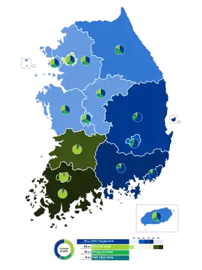 Elecciones presidenciales de Corea del Sur de 1992