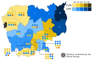 Elecciones generales de Camboya de 1993