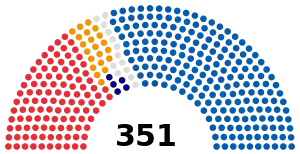 Elecciones parlamentarias de Croacia de 1990