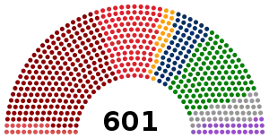 Elecciones a la Asamblea Constituyente de Nepal de 2008