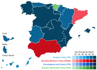 Elecciones generales de España de 2000