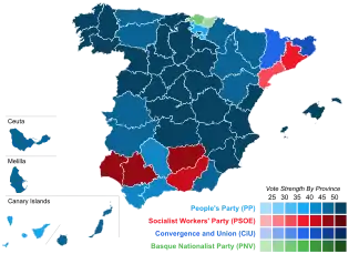 Elecciones generales de España de 2000