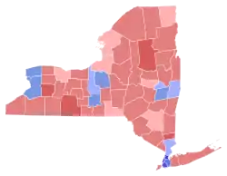 Elecciones al Senado de los Estados Unidos de 2000 en Nueva York