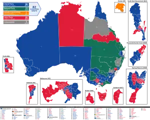 Elecciones federales de Australia de 2001