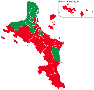 Elecciones presidenciales de Seychelles de 2001