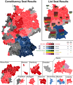 Elecciones federales de Alemania de 2002