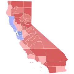 Elecciones revocatorias para gobernador de California de 2003