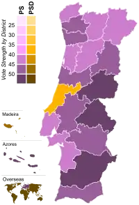 Elecciones parlamentarias de Portugal de 2005