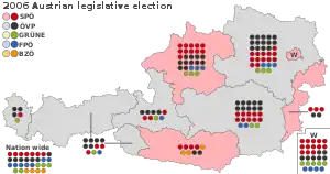 Elecciones generales de Austria de 2006