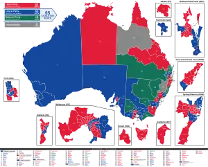 Elecciones federales de Australia de 2007