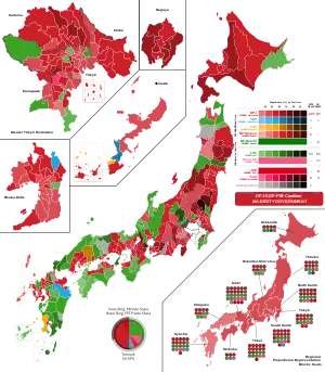 Elecciones generales de Japón de 2009