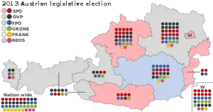 Elecciones generales de Austria de 2013