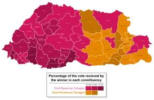 Elecciones generales de Bután de 2018