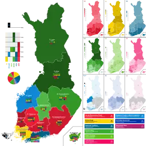 Elecciones parlamentarias de Finlandia de 2019