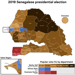 Elecciones presidenciales de Senegal de 2019