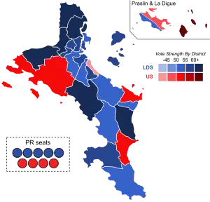 Elecciones parlamentarias de Seychelles de 2020