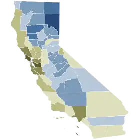 Elecciones revocatorias para gobernador de California de 2021