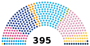 2021 House of Representatives Morocco.svg