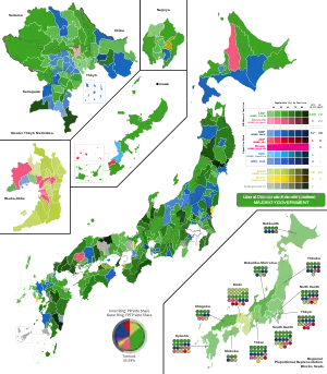 Elecciones generales de Japón de 2021
