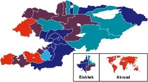 Elecciones parlamentarias de Kirguistán de 2021