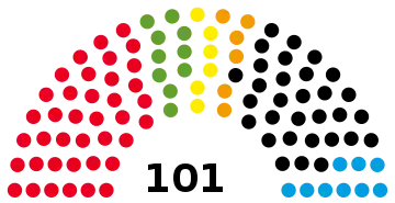 2021 Rhineland-Palatinate state election - composition chart.svg