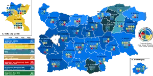 Elecciones legislativas de Bulgaria de 2022