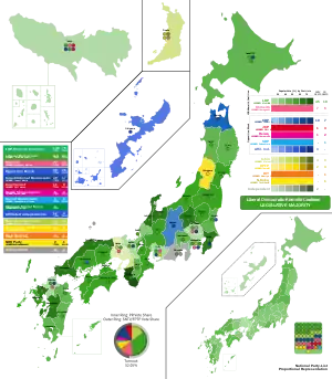 Elección de la Cámara de Consejeros de Japón de 2022