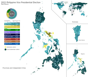 Elecciones presidenciales de Filipinas de 2022