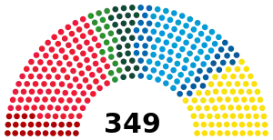 2022 Swedish general election seat results.svg